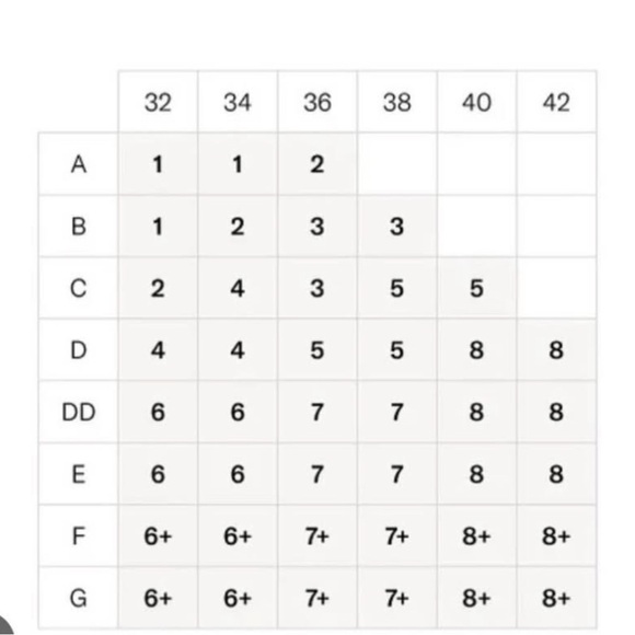 Knix nursing black bra size 8 - Picture 5 of 5